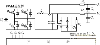 一種自適應逆變電源的設計與實現 