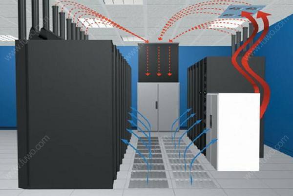 IDC機房空調系統氣流組織常見種類是怎么樣的？