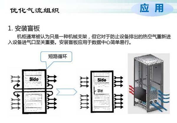 數(shù)據(jù)機(jī)房空調(diào)節(jié)能選型方案有哪些？